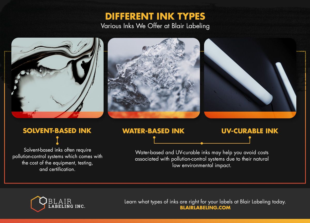 different ink types infographic different ink types infographic