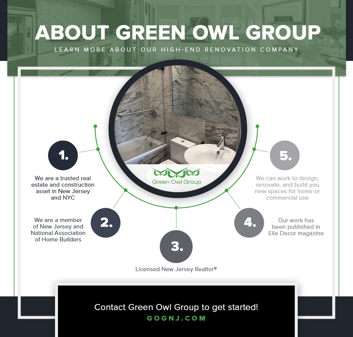 About Green Owl Group.jpg