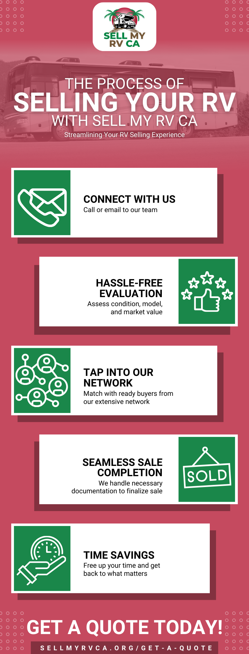 Sell My RV In California Sell My RV CA