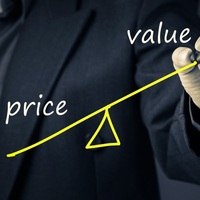 Price - Value diagram