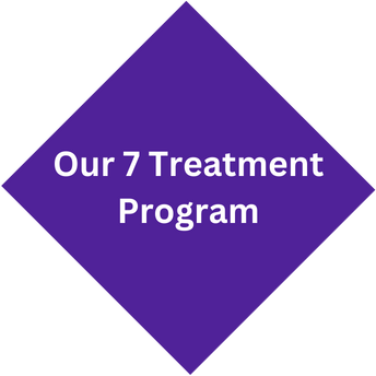 7 Treatment Program.png
