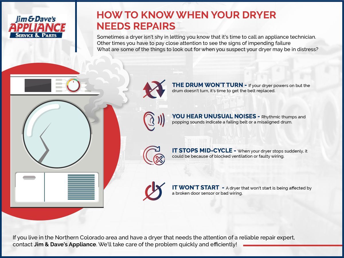 How-To-Know-When-Your-Dryer-Needs-Reapir-01-5e78de287cdf1.jpg