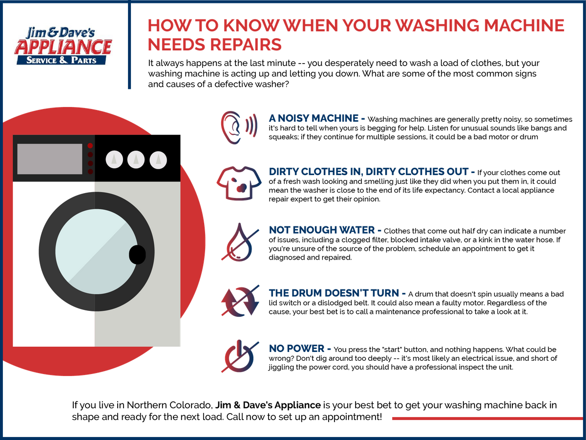 How-To-Know-When-Your-Washing-Machine-Needs-Repairs-5e2f31fa70c56.png
