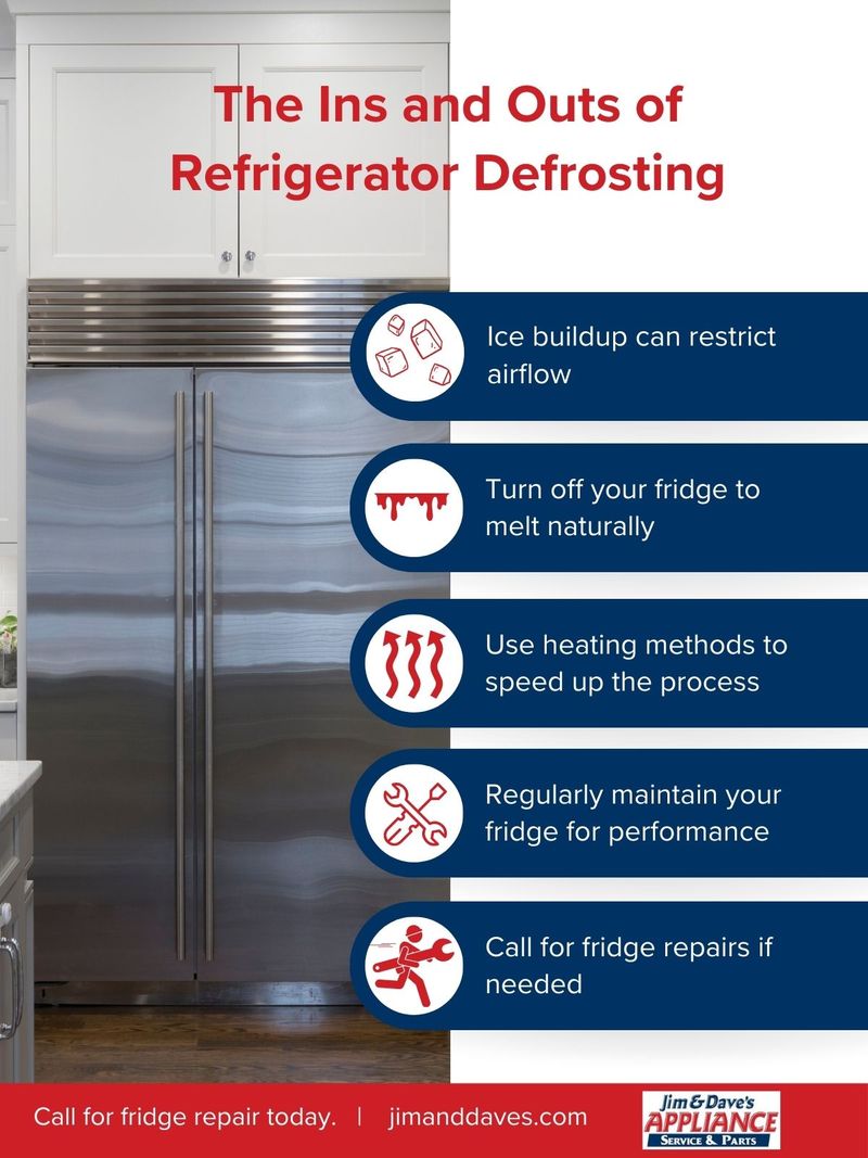 M26506 The Ins and Outs of Refrigerator Defrosting.jpg