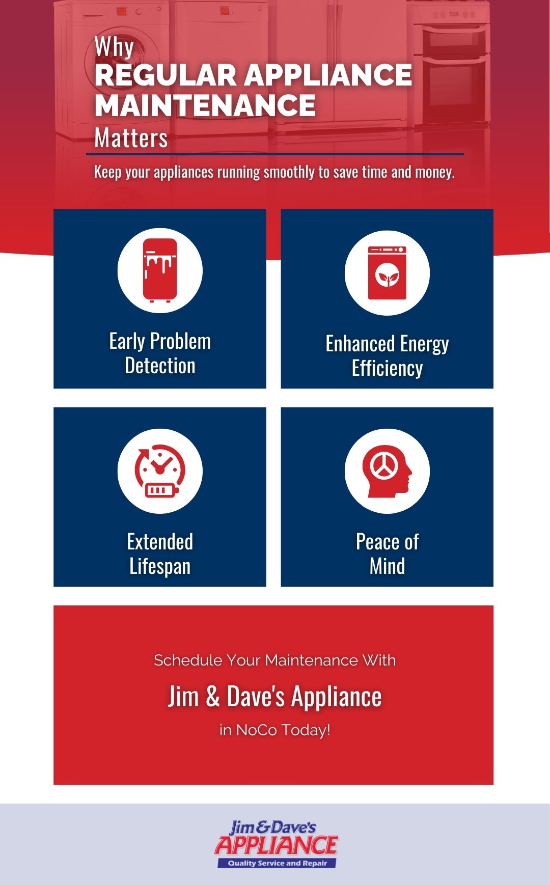 M26506 - Infographic Design - Why Regular Appliance Maintenance Matters.jpg