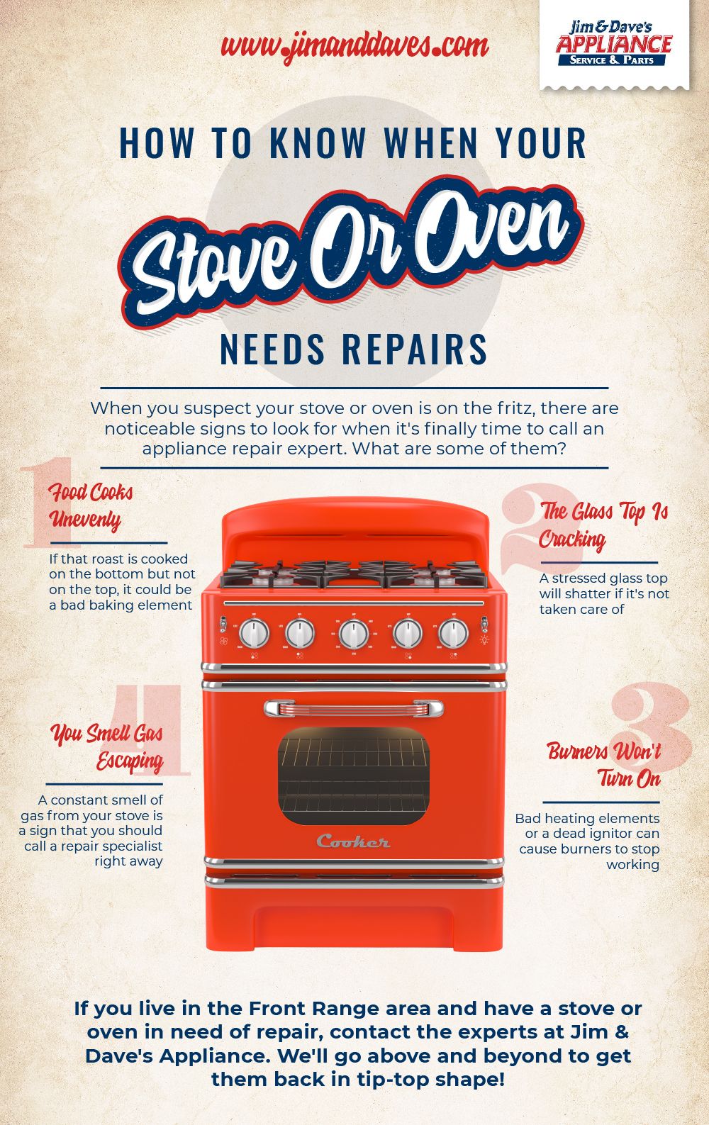 JimDaves-Infographic-Stove-and-Oven-Repair-01-5e76a05999922.jpg