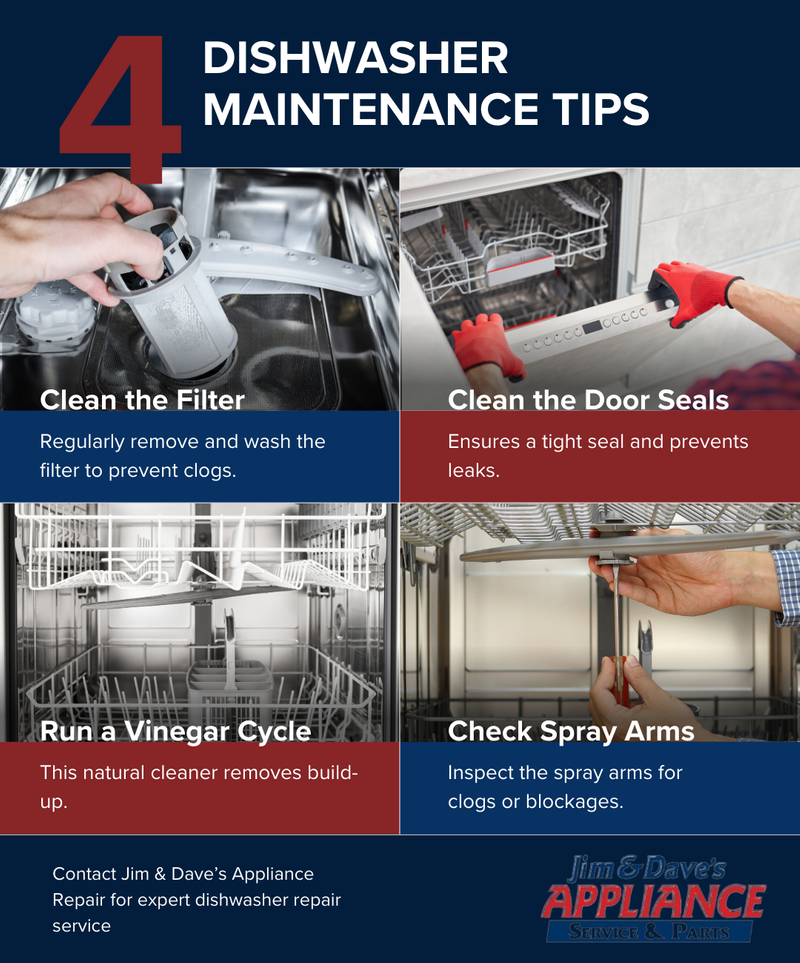 Dishwasher Maintenance Tips