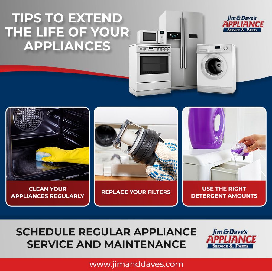 Infographic-Tips-to-Extend-the-Life-of-Your-Appliances-61e9b9be97e42.jpg