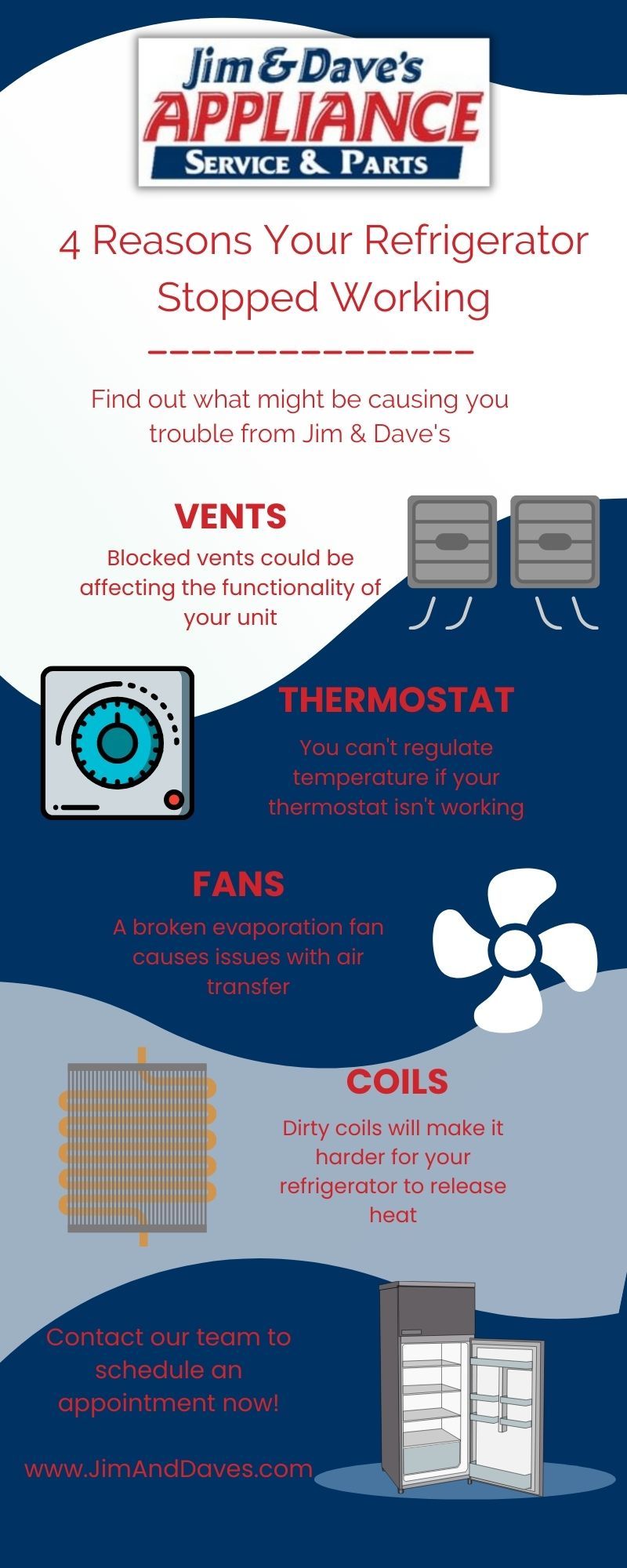 M26506-Infographic-4-Reasons-Your-Refrigerator-Stopped-Working-628e4e0546b0d.jpg