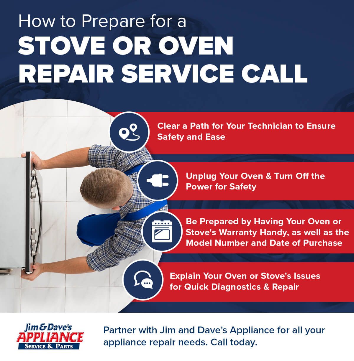 Your Guide on How to Prepare for a Stove or Oven Repair Service Call