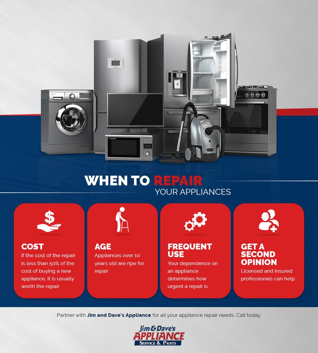 When-to-Repair-Your-Appliances-62b49ed120754.jpg