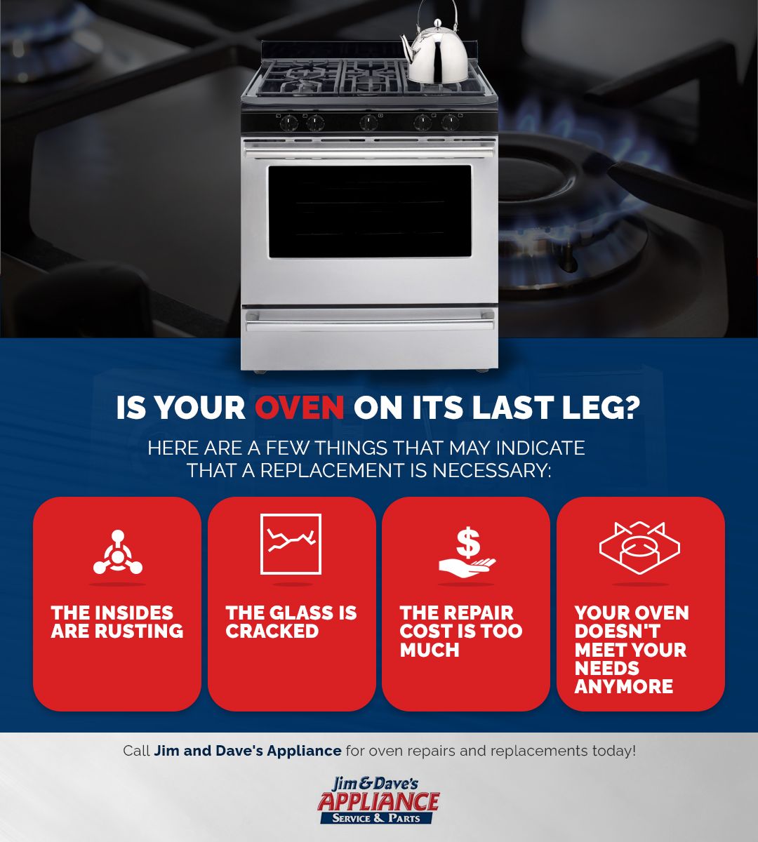 OvenReplacement-Infographic-62bc796dcfcd7.jpg