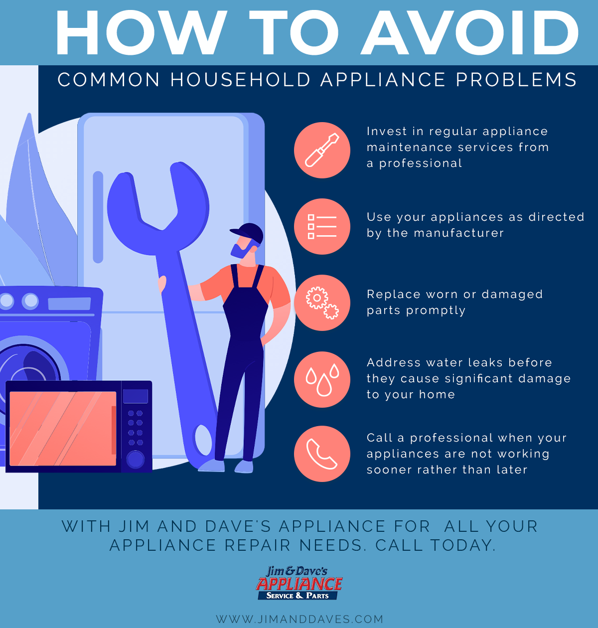 How To Avoid Common Appliance Problems_infographic.png