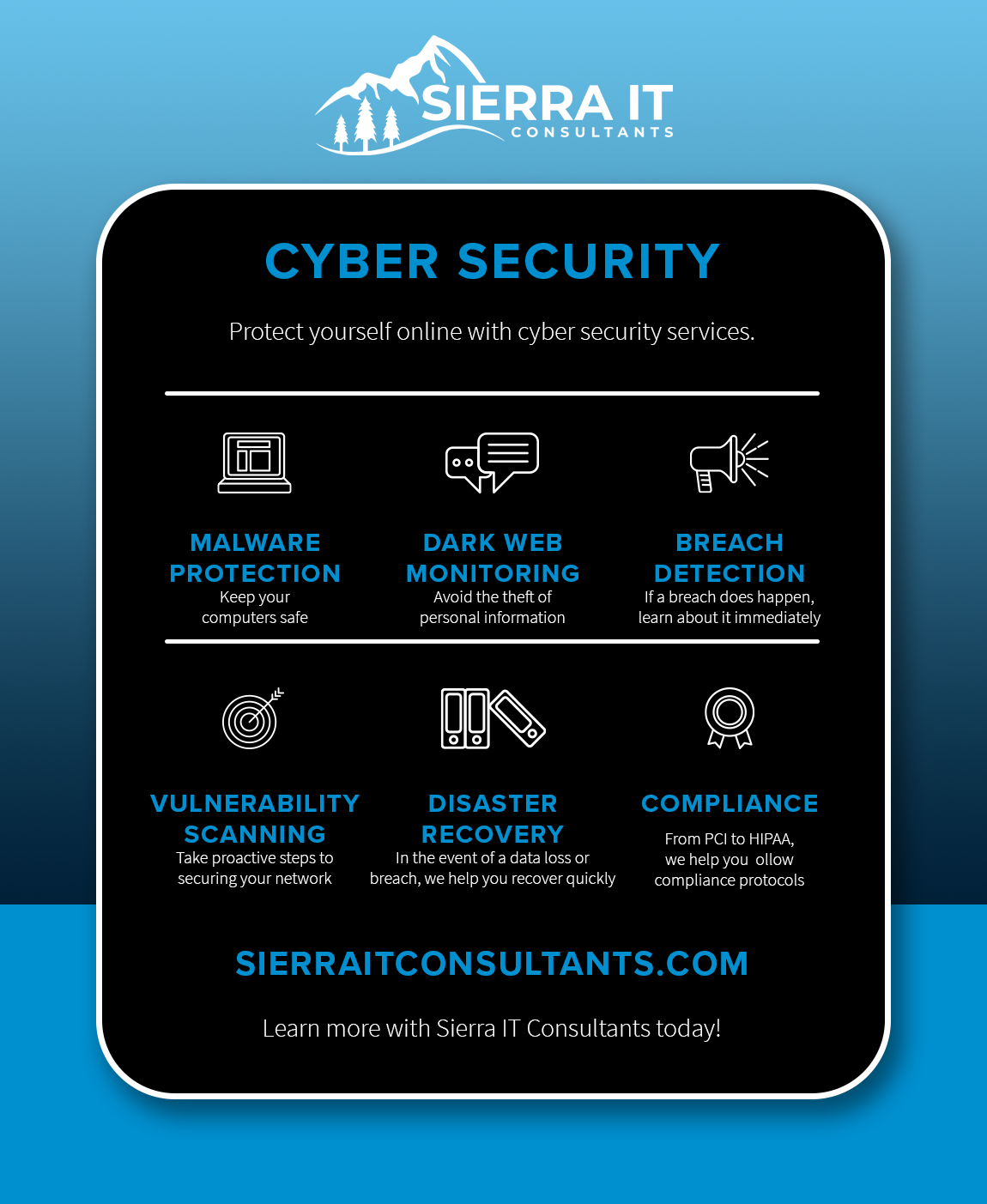 Cyber Security Infographic.png