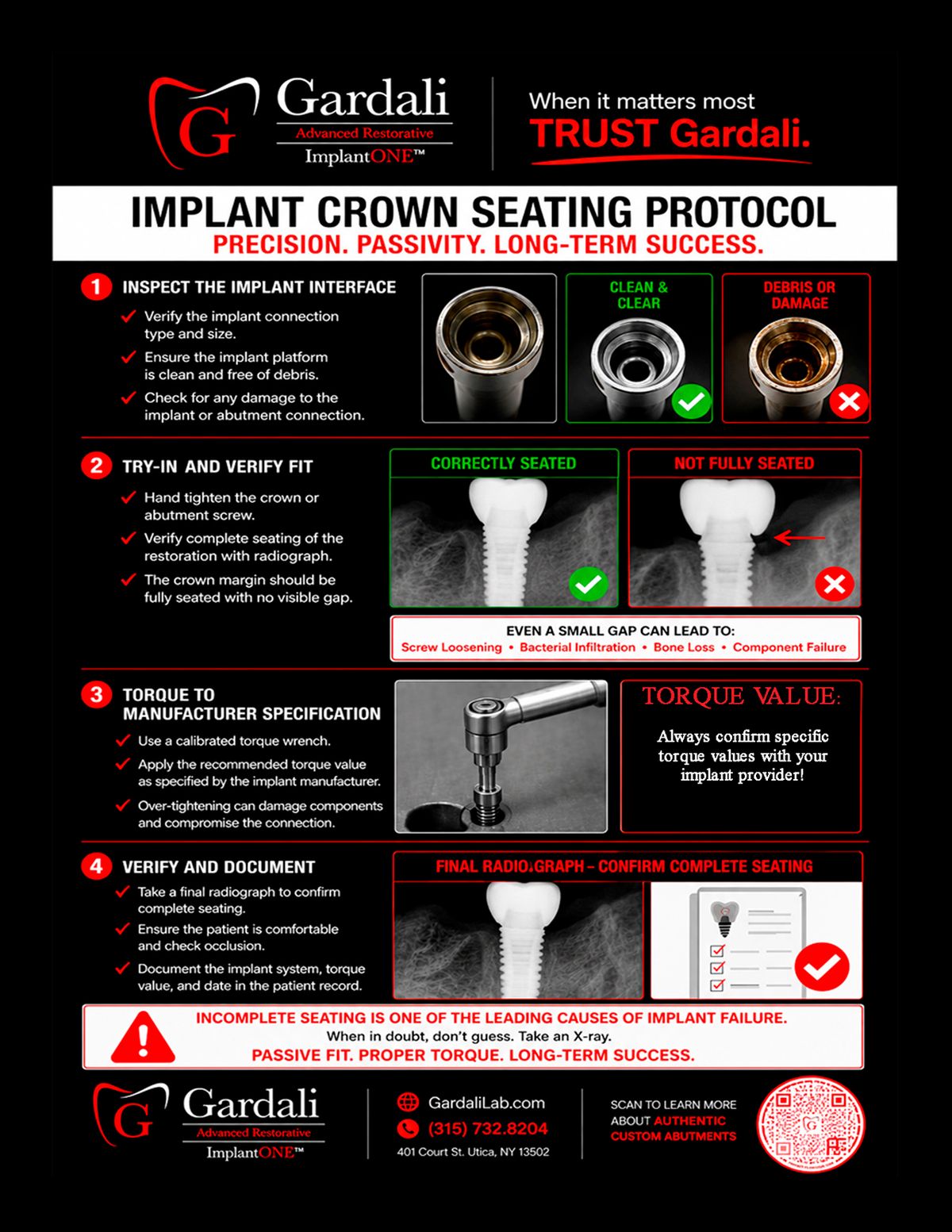 IMPLANT SEATING PROTOCOL REVISED B 2026.jpg