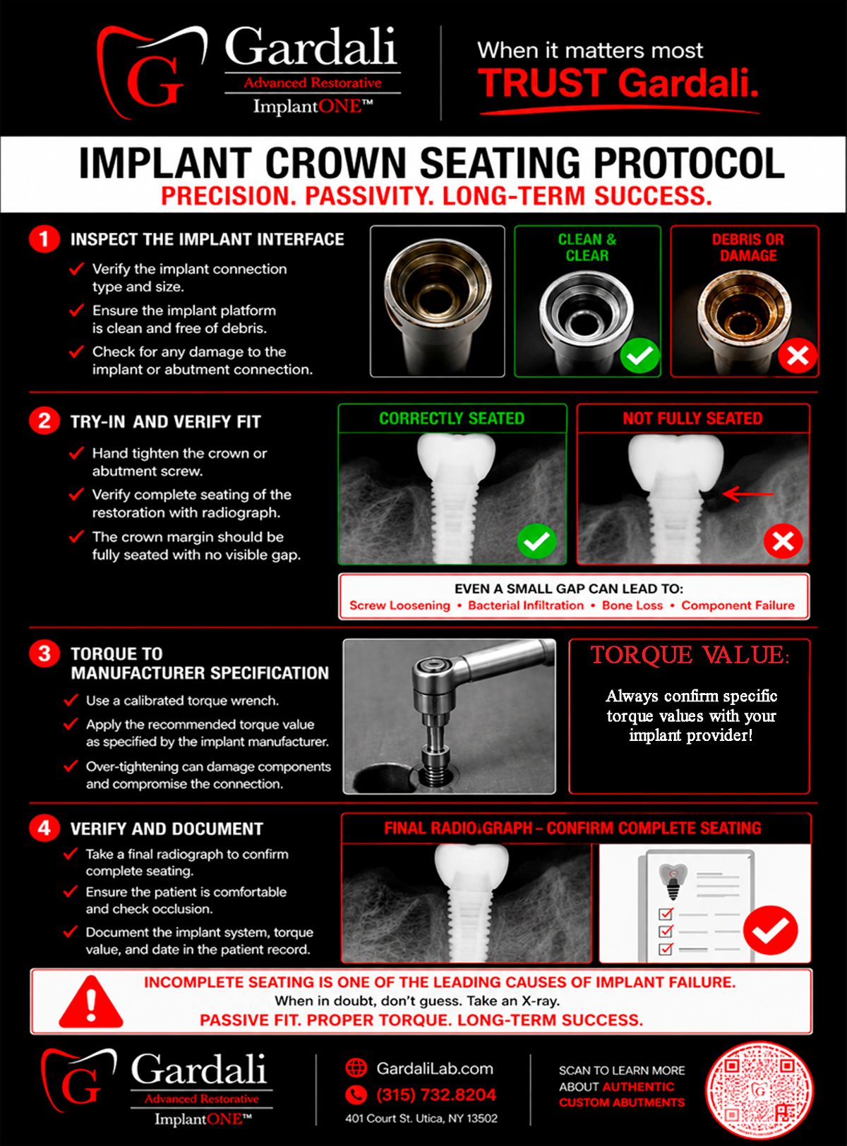 IMPLANT SEATING PROTOCOL REVISED 2026.jpg
