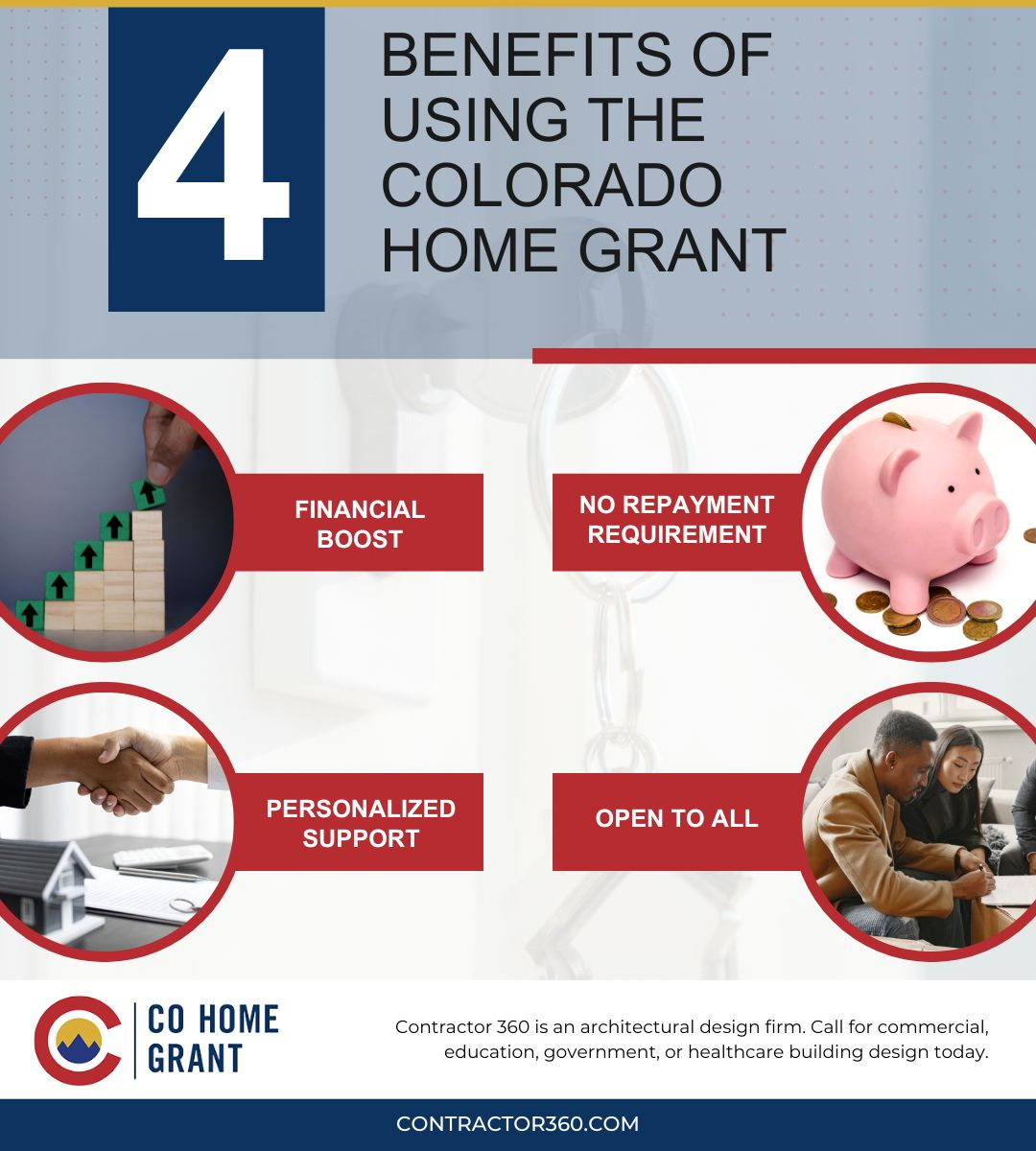 4 benefits of using the Colorado Home Grant.jpg