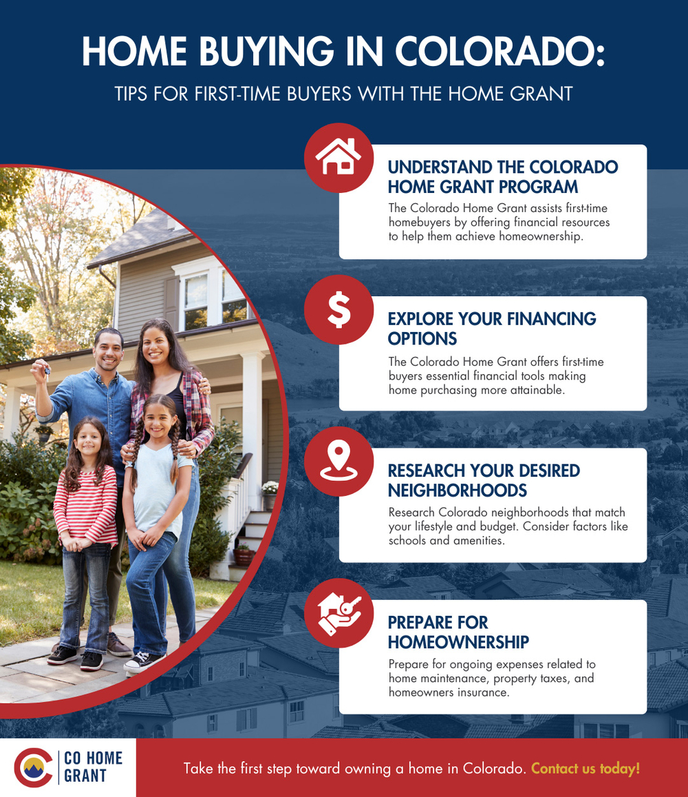 Tips for First-Time Buyers with the Home Grant Infographic.jpg