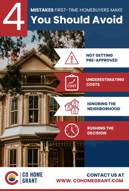 Top 4 Mistakes First-Time Homebuyers Make That You Should Avoid.jpg