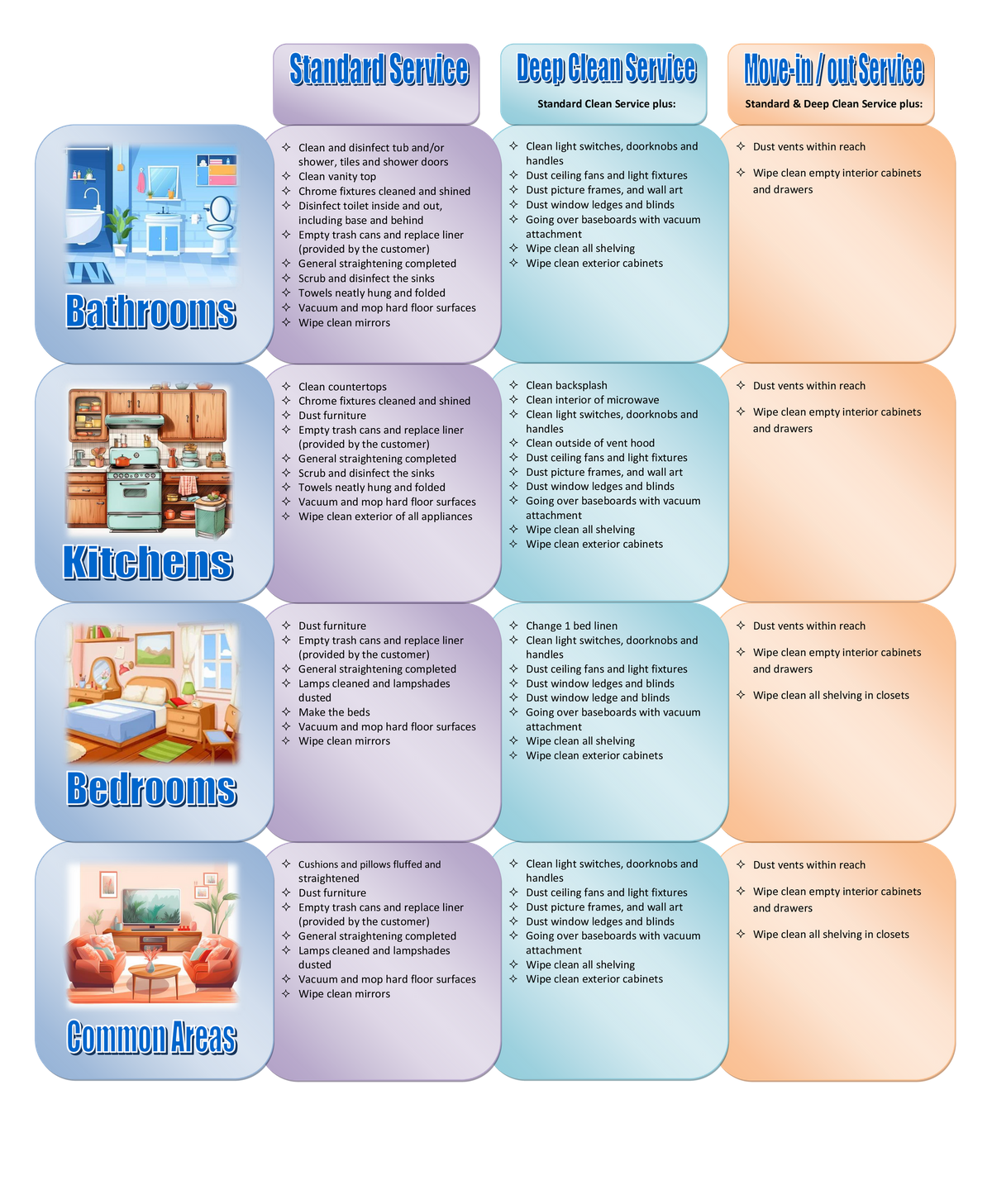 Services-Comparison-1920w.png