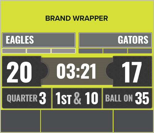 Brand Wrapper Scoreboard Example