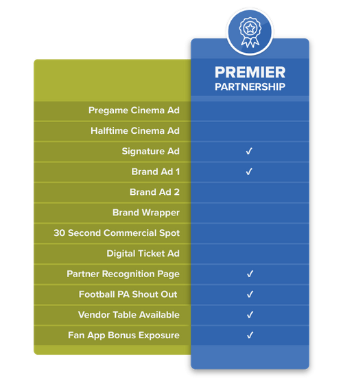 Premier Partnership Graph