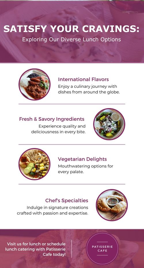 M161721 - Infographic - Exploring Our Diverse Lunch Options.jpg