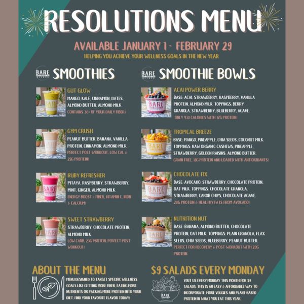 resolutions menu