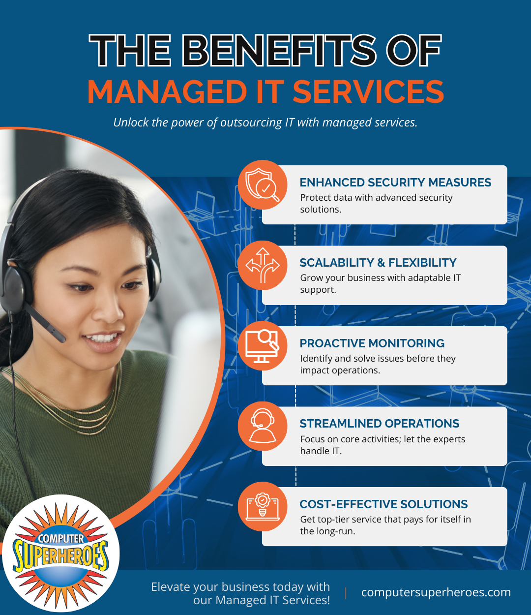 M46695 - Information Design Infographic - The Benefits of Managed IT Services - DESIGN.png