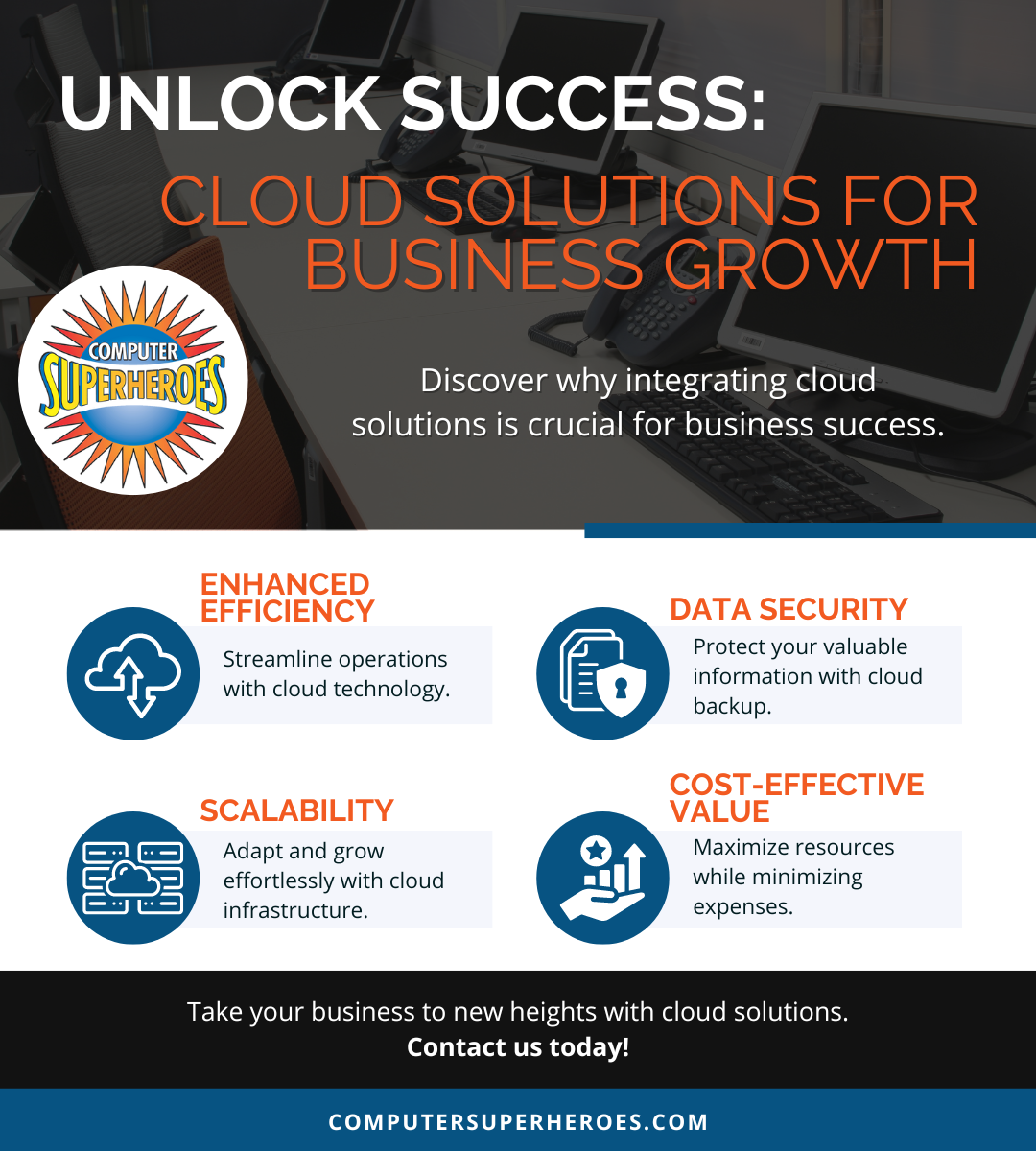 M46695 - Information Design Infographic - Unlock Success Cloud Solutions for Business Growth - DESIGN.png