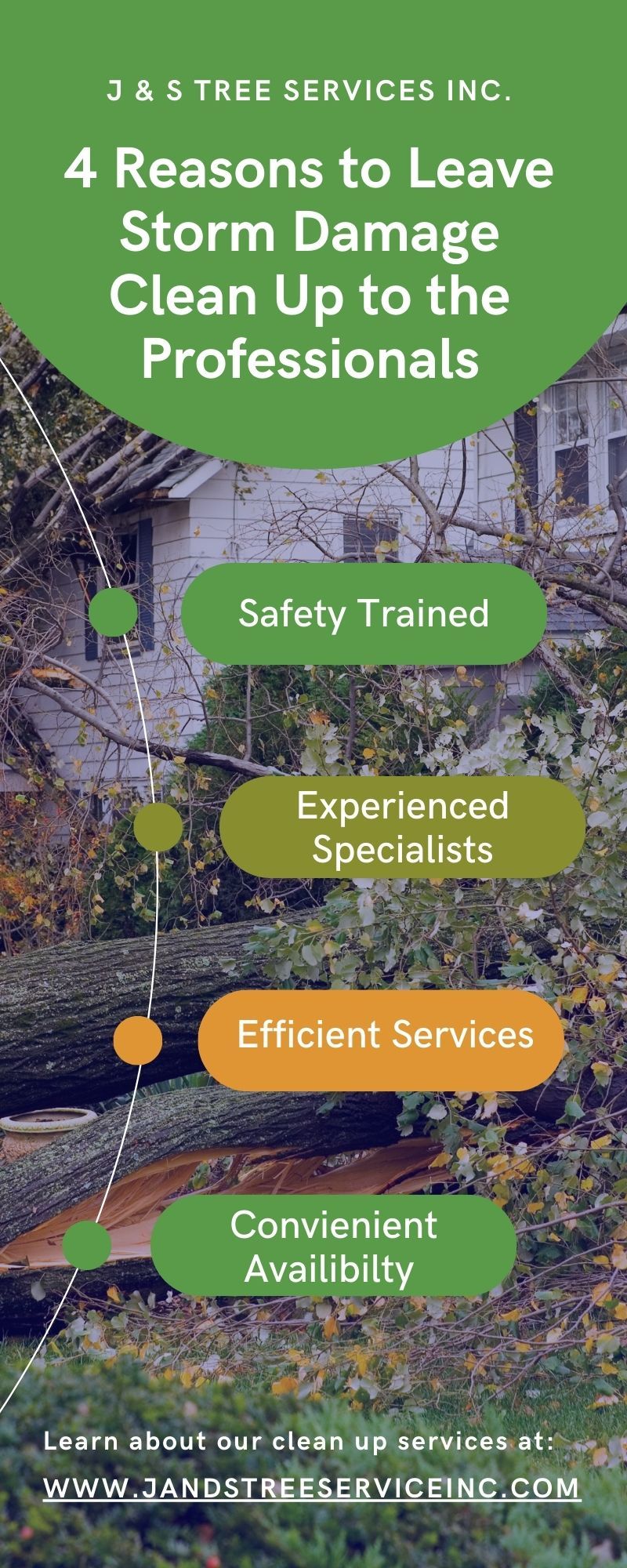 J & S Tree Services INc. (2).jpg