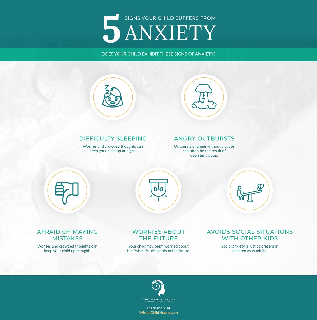 5 Signs Your Child Suffers From Anxiety.jpg