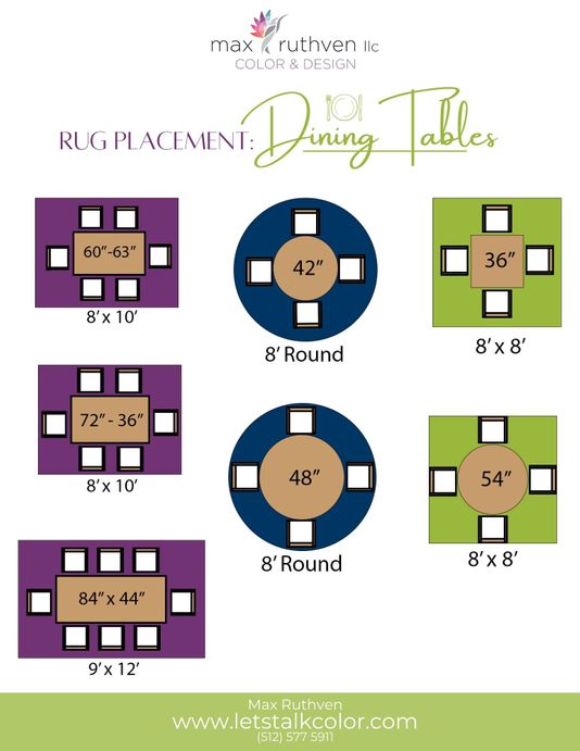 Rug Placement_ Dining Table.jpg