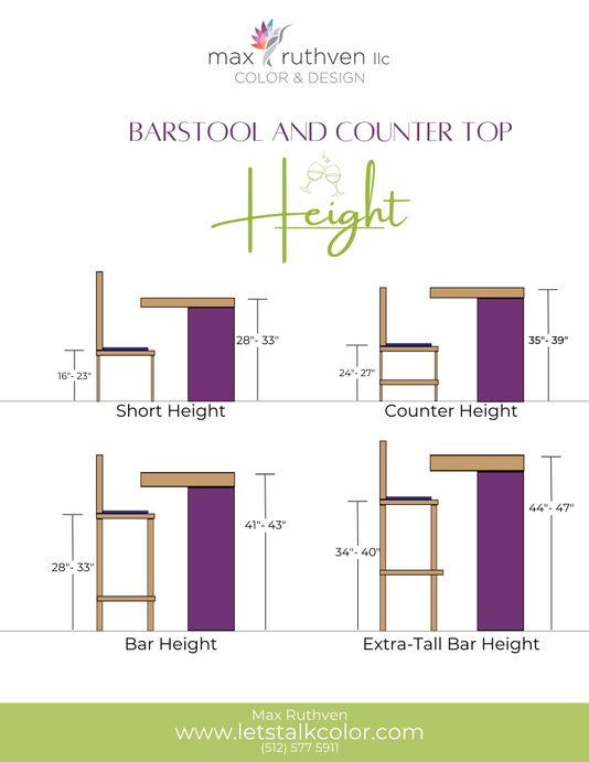 Barstool and Countertop Height.jpg