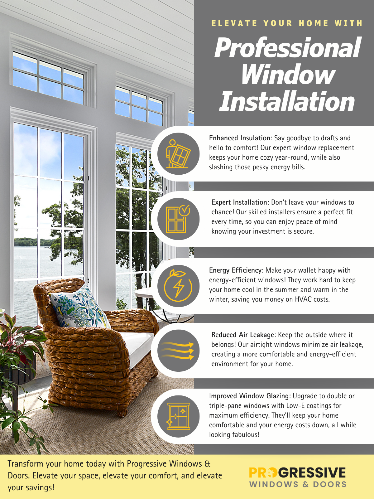 M38486 - Infographic - April 2024 - Window Installations.png