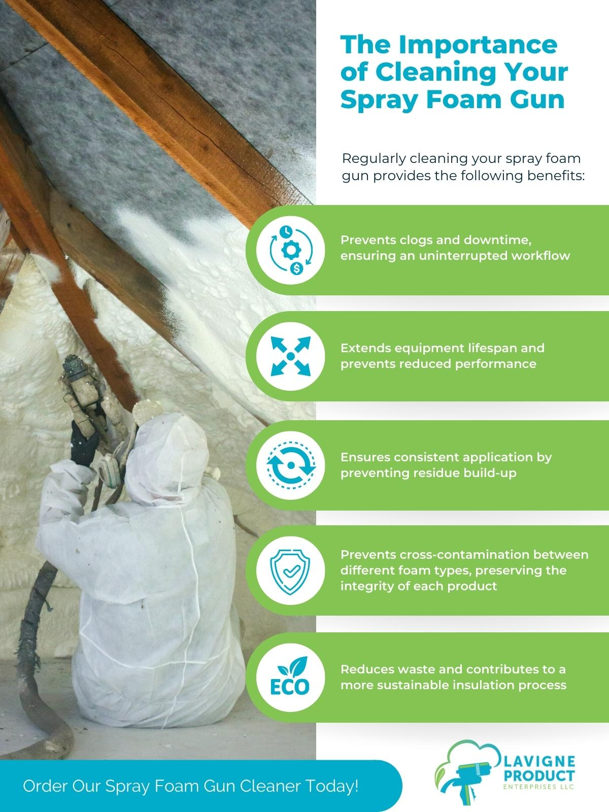 infographic of cleaning spray foam guns