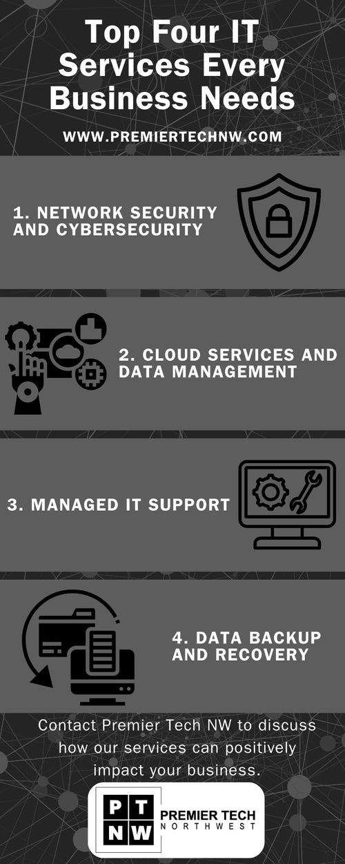 Top Four IT Services Every Business Needs 