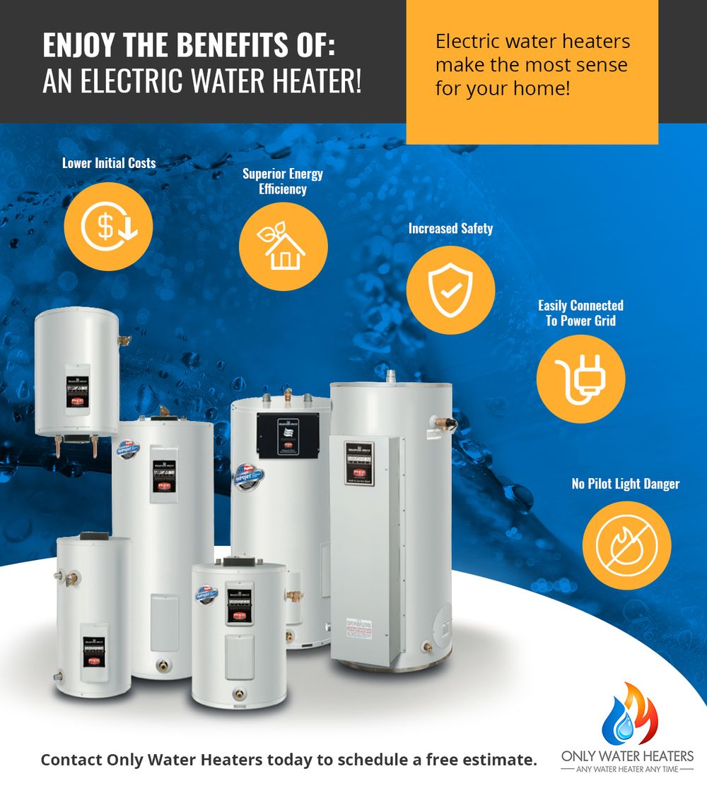 Benefits-of-an-Electric-Water-Heater-Infographic-6007354fe0ed5.jpg