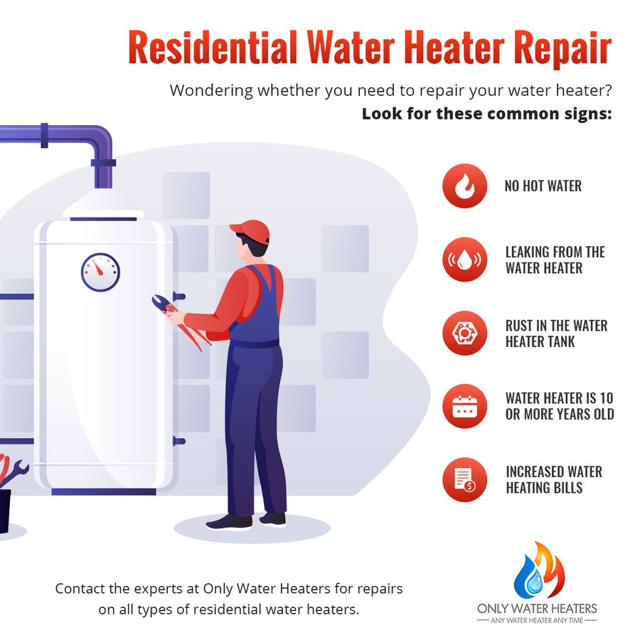 water-heater-repair-infographic-5f282f437e03e.jpg