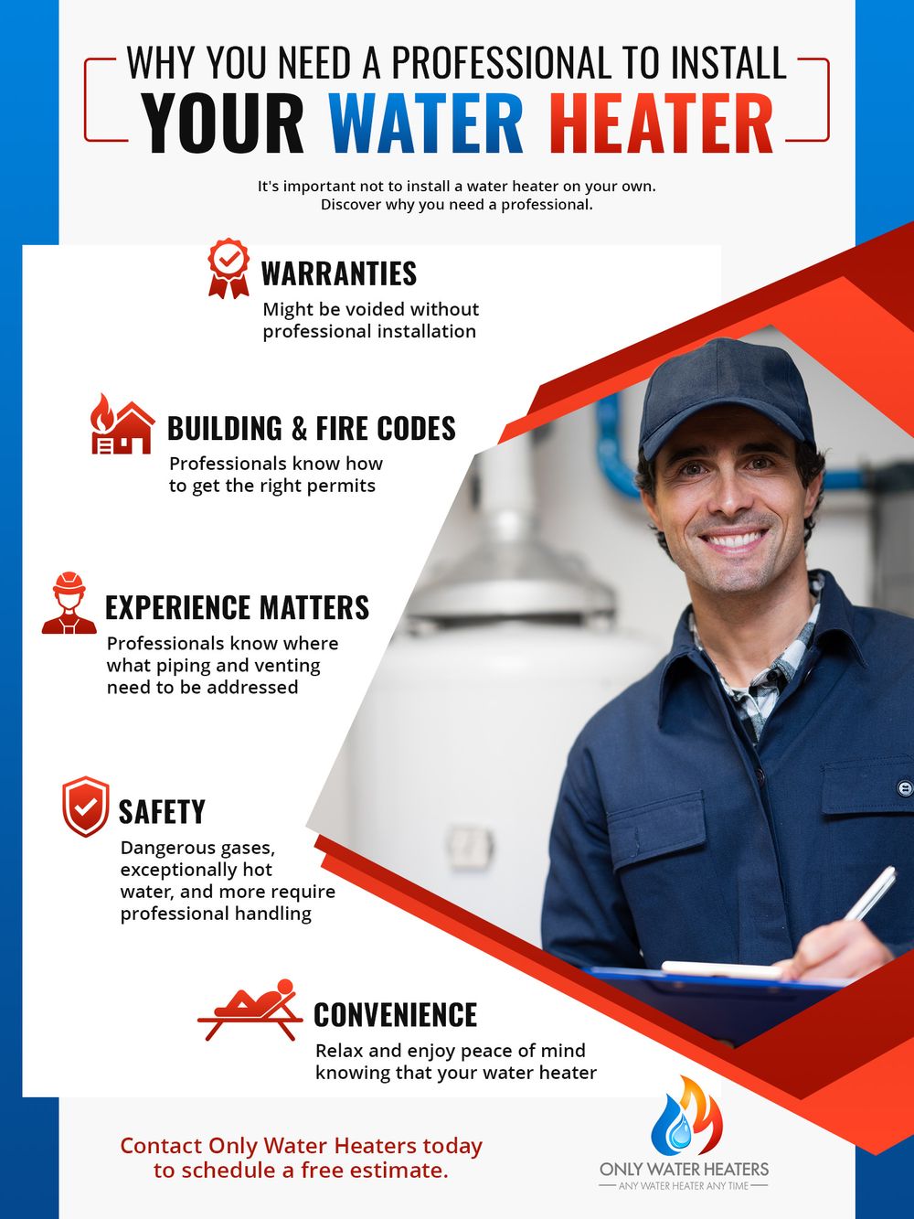 Why-You-Need-a-Professional-to-Install-Your-Water-Heater-infographic-6099bc5c58364.jpg