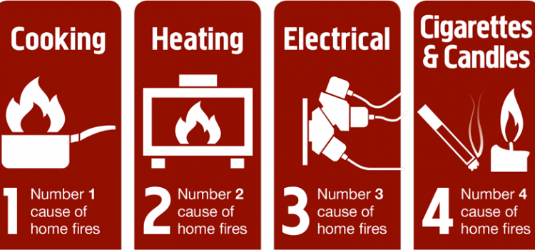 Home-Fire-Safety-Tips-750x350.png