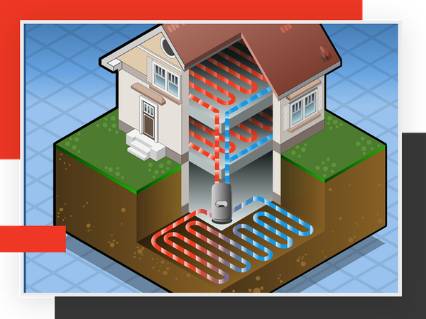 A single tak geothermal system