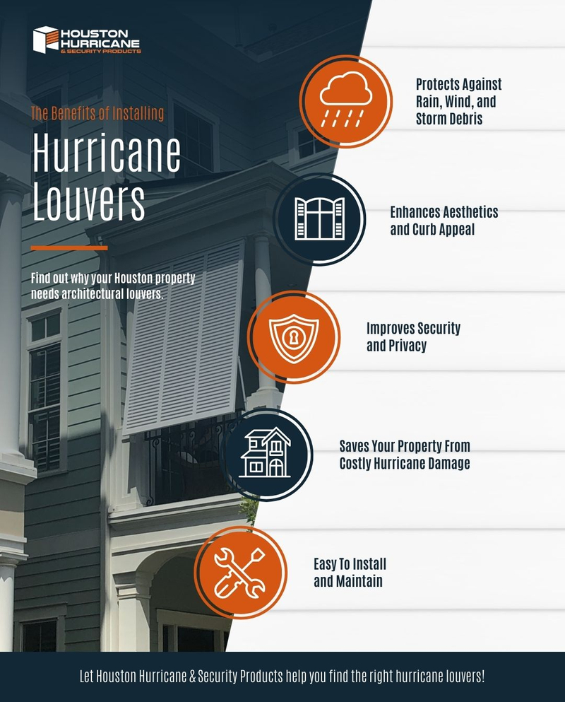 The Benefits of Installing Hurricane Louvers Infographic