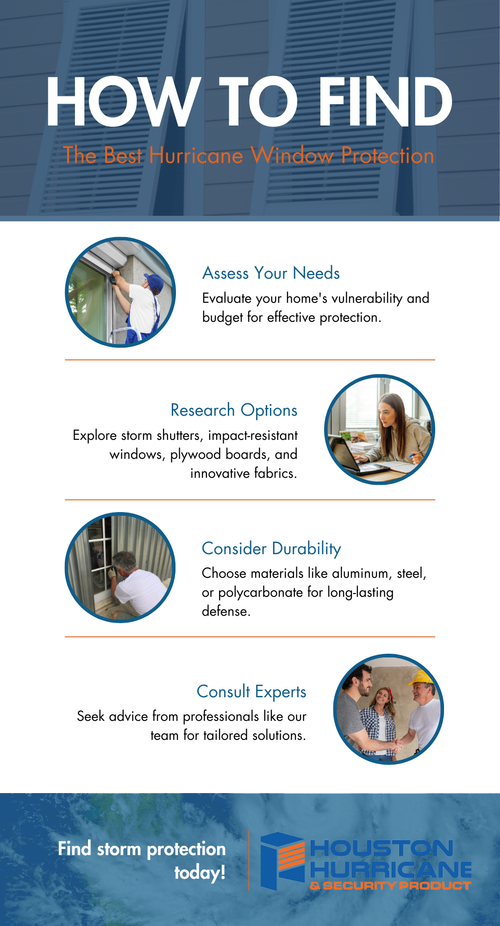 M31248 - Infographic - How to Find the Best Hurricane Window Protection.png