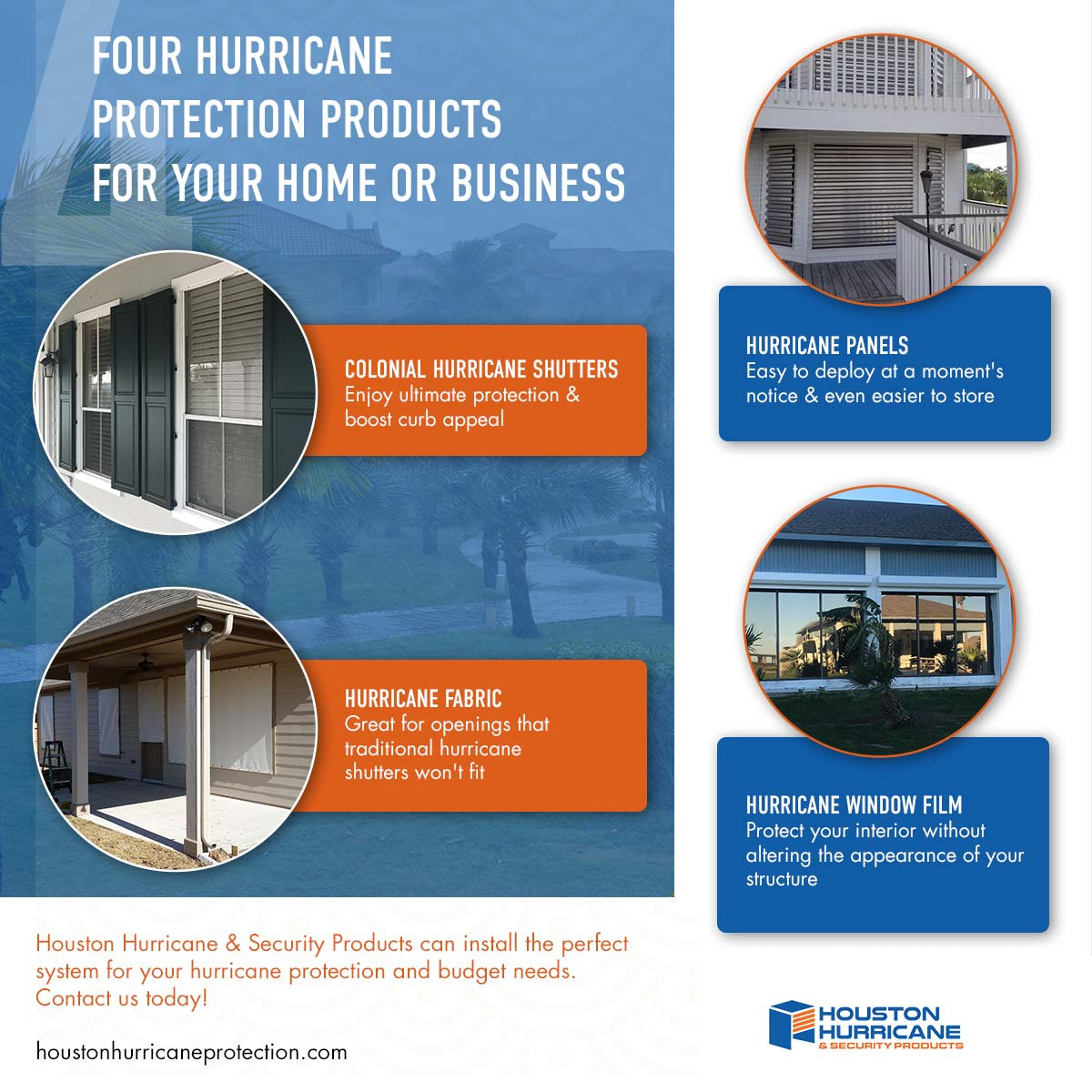 Four Hurricane Protection Products for Your Home or Business_Infographic