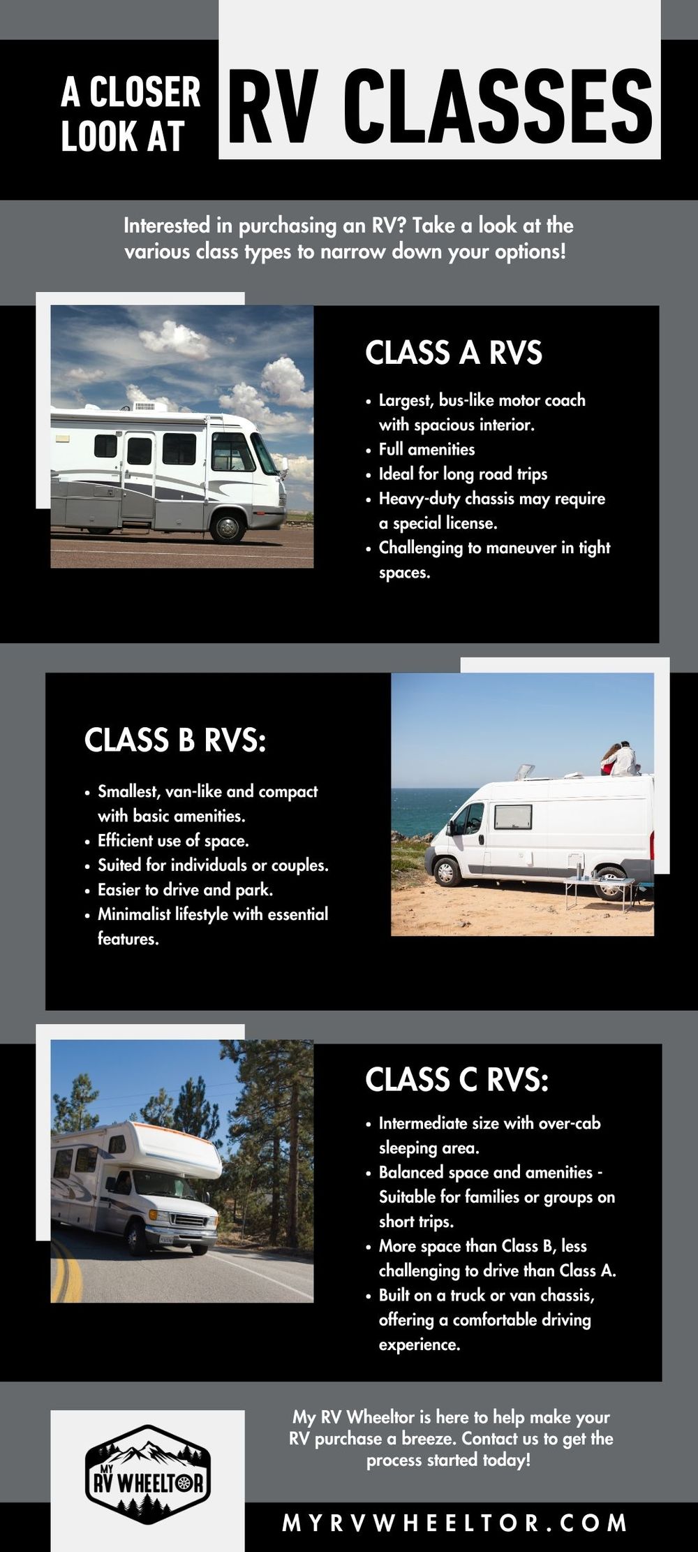 Infographic -  A Closer Look At RV Classes.jpeg