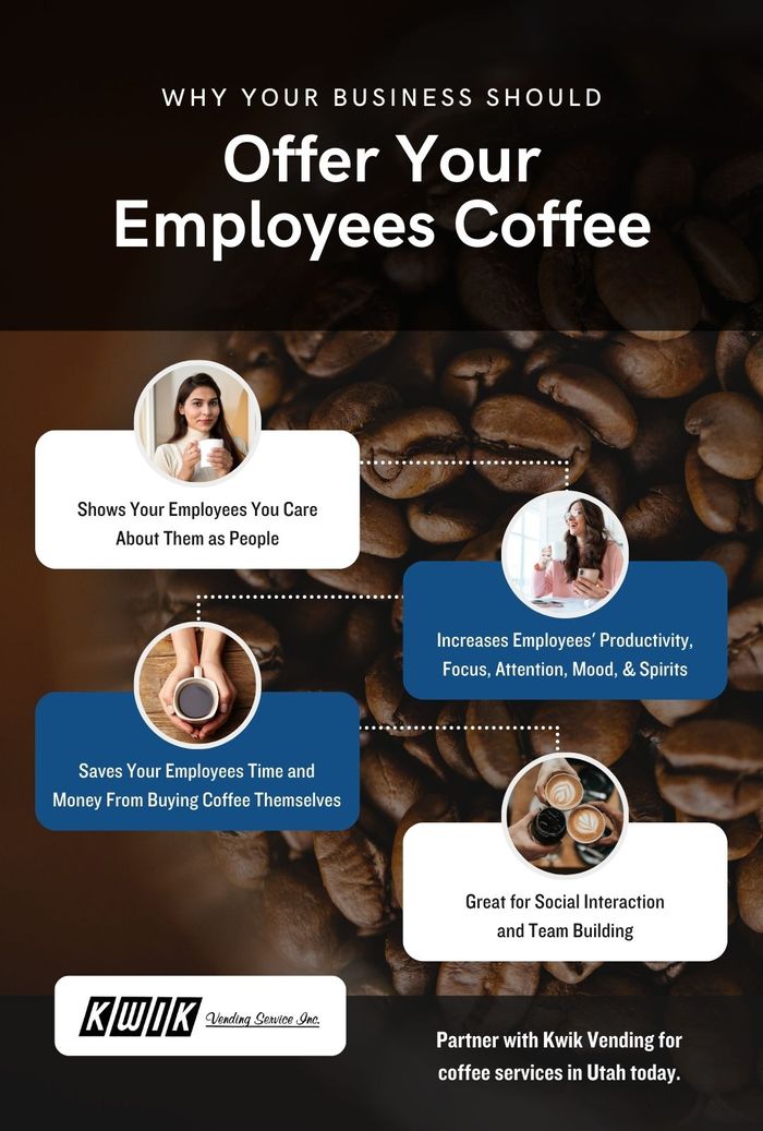 R102101 - Kwik Vending - Why Your Business Should Offer Your Employees Coffee - Infographic.jpg
