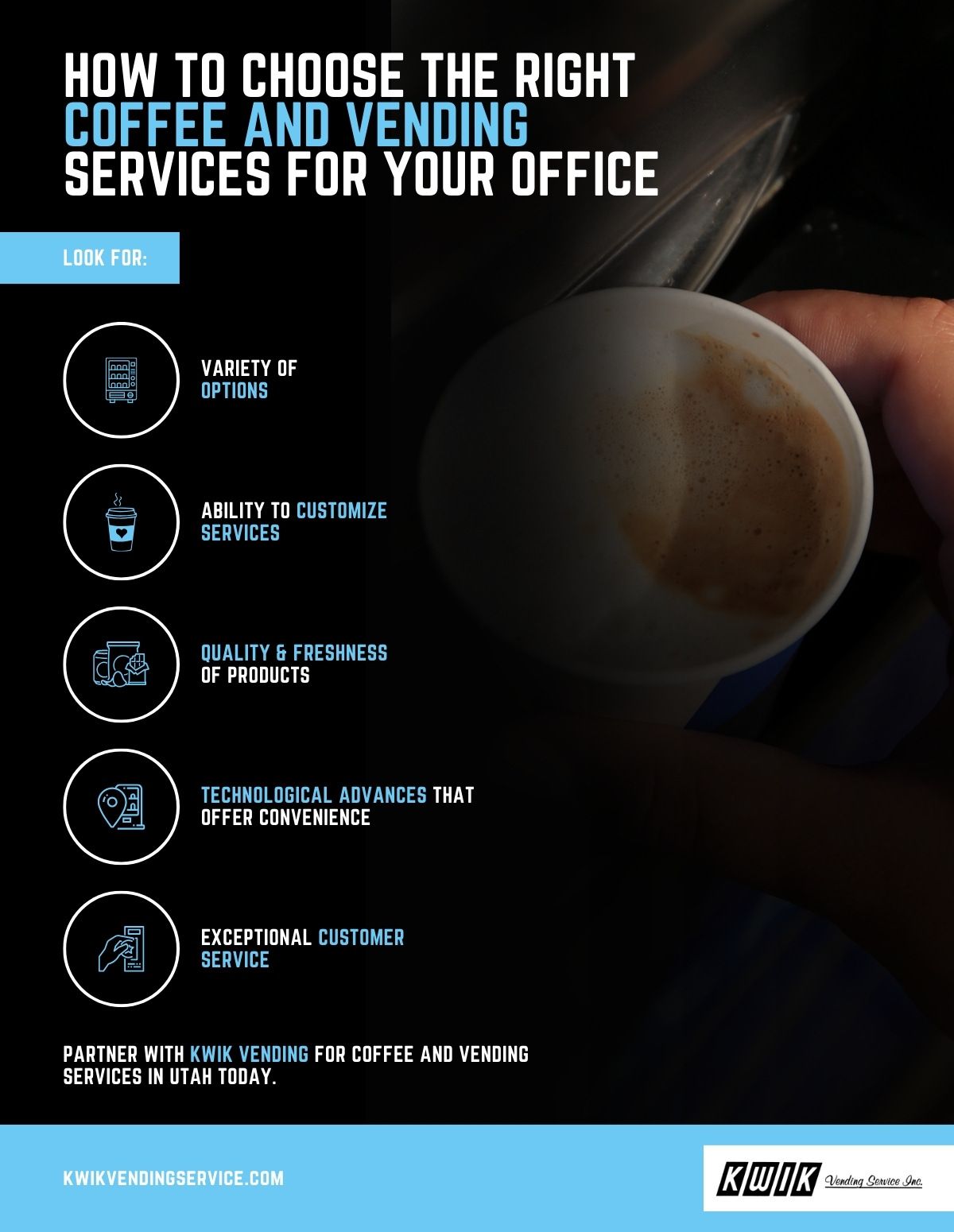 R102101 - Kwik Vending - Infographic - How to Choose the Right Coffee and Vending Services for Your Office.jpg