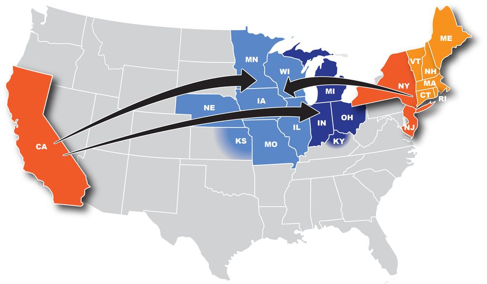 Midwest Inbound