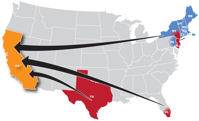 California Inbound Map